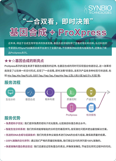 一合雙看，即時(shí)決策 基因合成+ProXpress